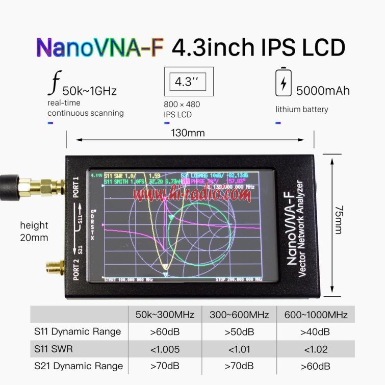 NanoVNA 50K-1.5GHz Vector Network Analyzer UHF HF VNA VHF UV Antenna Analyzer US 