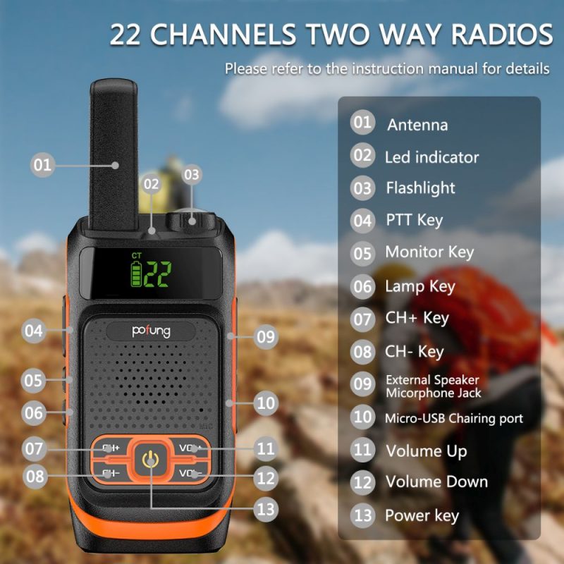 Baofeng BF-T19 FRS Walkie Talkie GMRS Two Way Radio - Walkie-Talkie