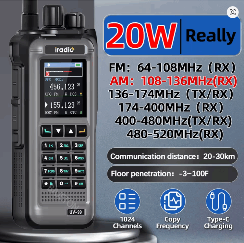 Iradio UV-99 Mutli Band Walkie Talkie 20W High Power Air Band 1024CH Wireless Copy Frequency DTMF Type-C Long Range Ham Radio