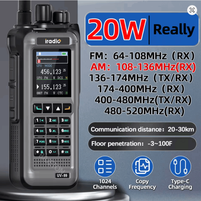 Iradio UV-99 Mutli Band Walkie Talkie 20W High Power Air Band 1024CH Wireless Copy Frequency DTMF Type-C Long Range Ham Radio