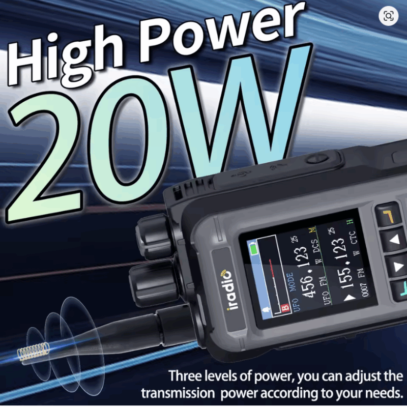 Iradio UV-99 Mutli Band Walkie Talkie 20W High Power Air Band 1024CH Wireless Copy Frequency DTMF Type-C Long Range Ham Radio - Image 3