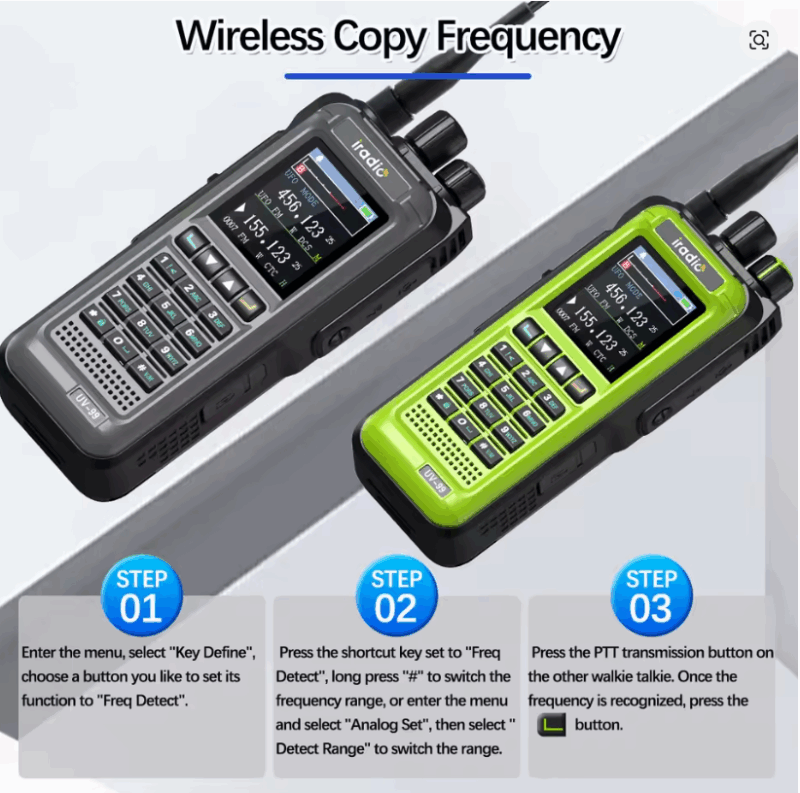 Iradio UV-99 Mutli Band Walkie Talkie 20W High Power Air Band 1024CH Wireless Copy Frequency DTMF Type-C Long Range Ham Radio - Image 4